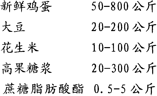 Composite high-protein solution, and preparation method and application thereof