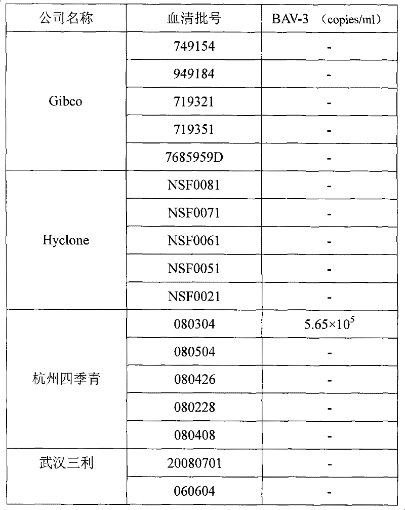 A fluorescent quantitative PCR kit for detecting bovine adenovirus type 3