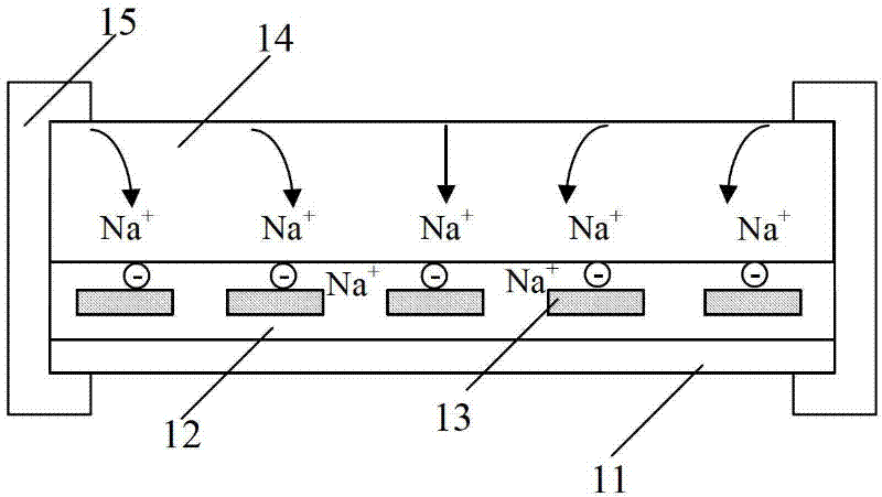 Cover plate, manufacturing method of cover plate, solar glass and photovoltaic device