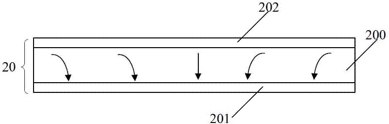 Cover plate, manufacturing method of cover plate, solar glass and photovoltaic device