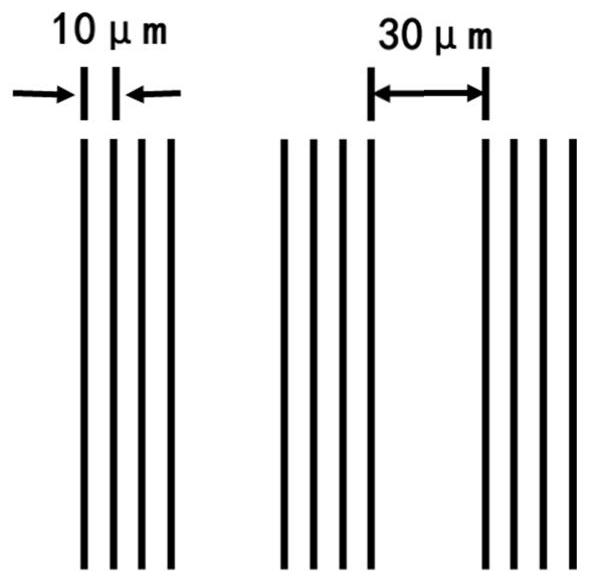 Composite liquid absorption core and manufacturing method and application thereof