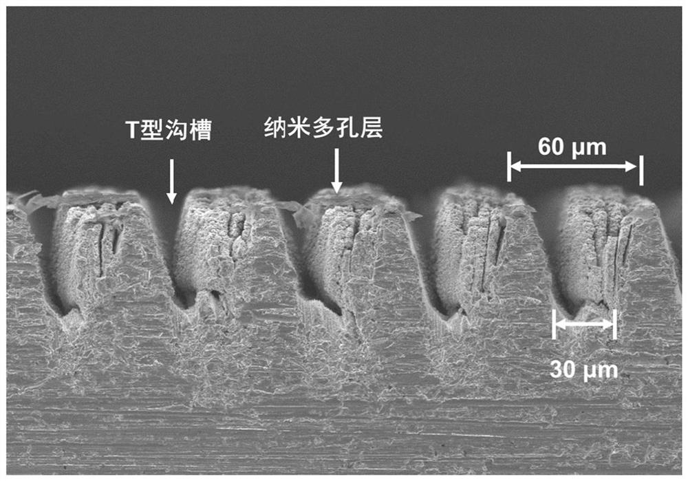 Composite liquid absorption core and manufacturing method and application thereof