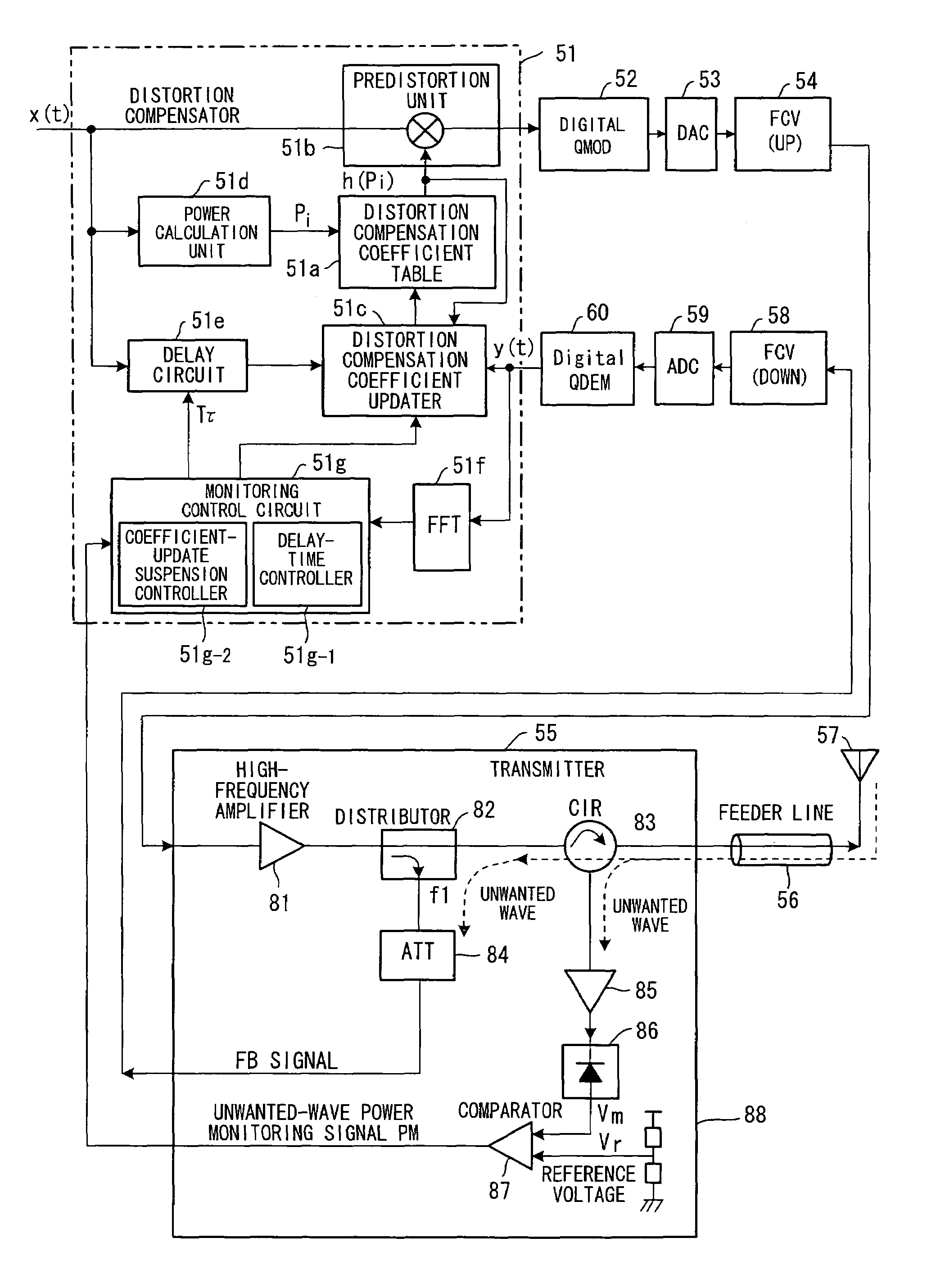 Distortion compensating amplifier