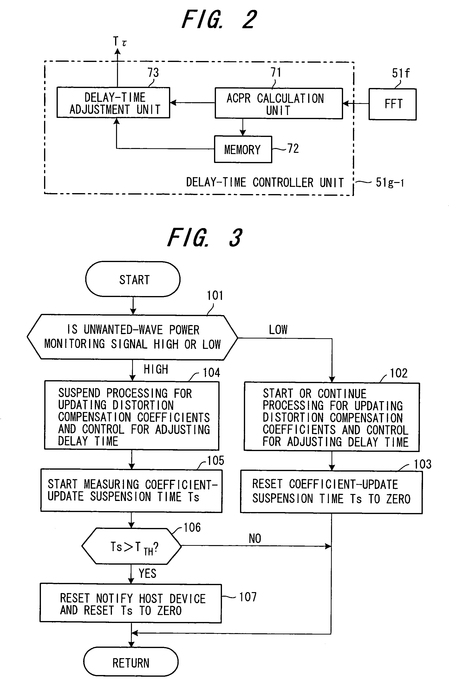 Distortion compensating amplifier