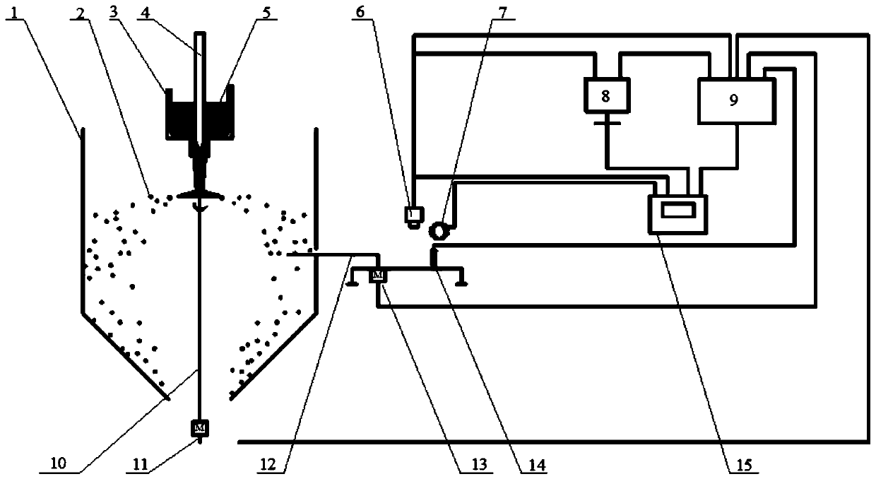 Adaptive control system and method for mechanical centrifugal pelletization of blast furnace slag