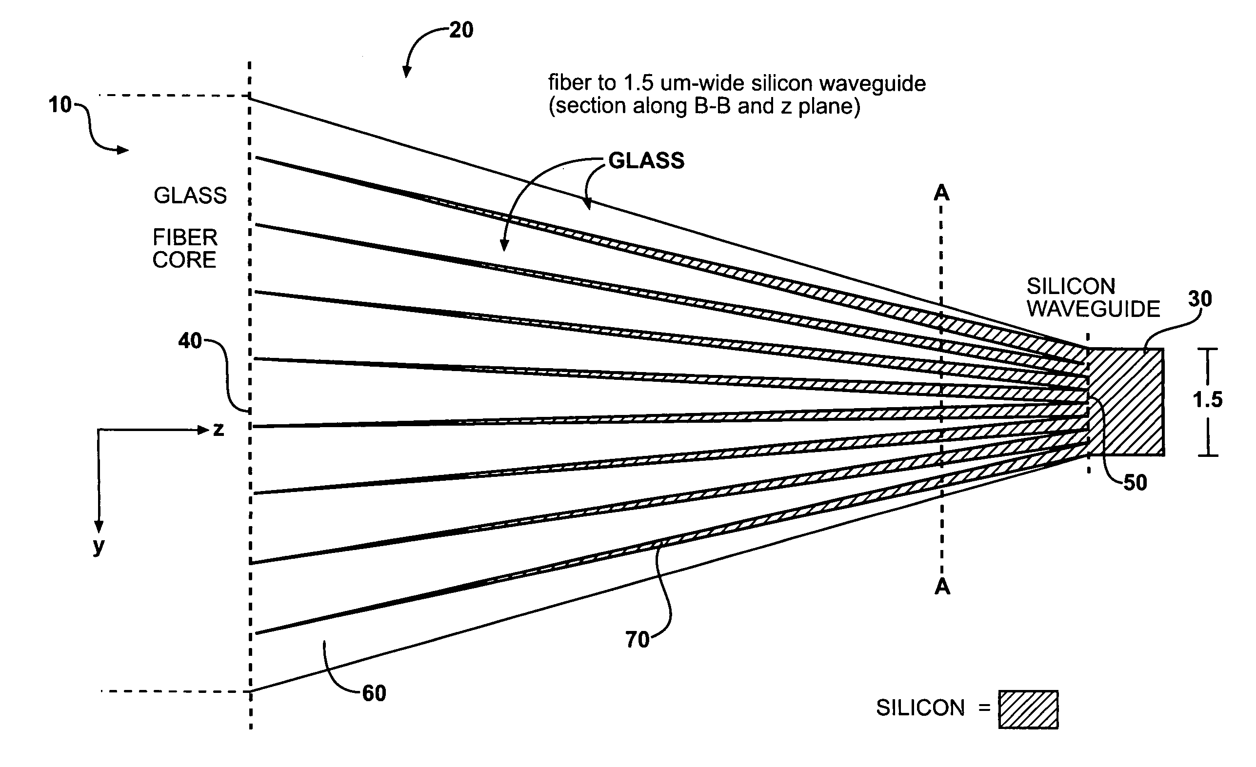 Optical coupling device