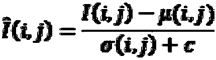 Full-reference image quality evaluation method based on image distortion types