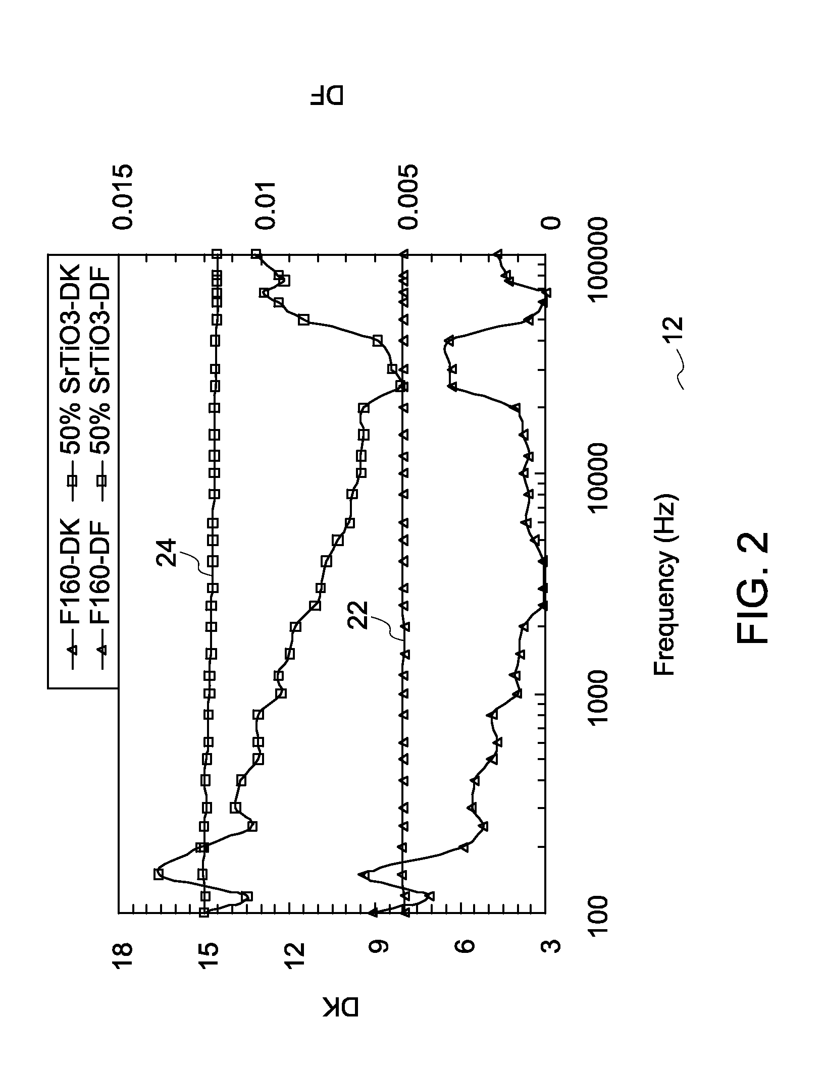 Electromagnetic interference shielding polymer composites and methods of manufacture