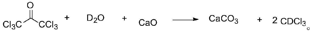 A kind of preparation method of deuterated chloroform