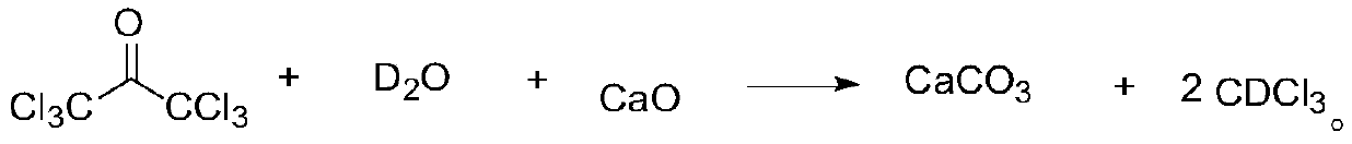 A kind of preparation method of deuterated chloroform