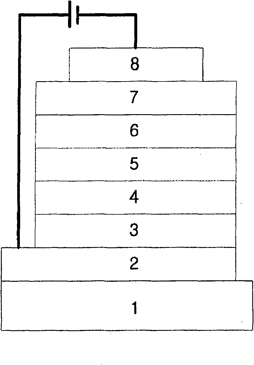 Novel organic electroluminescent compounds and organic electroluminescent device using the same