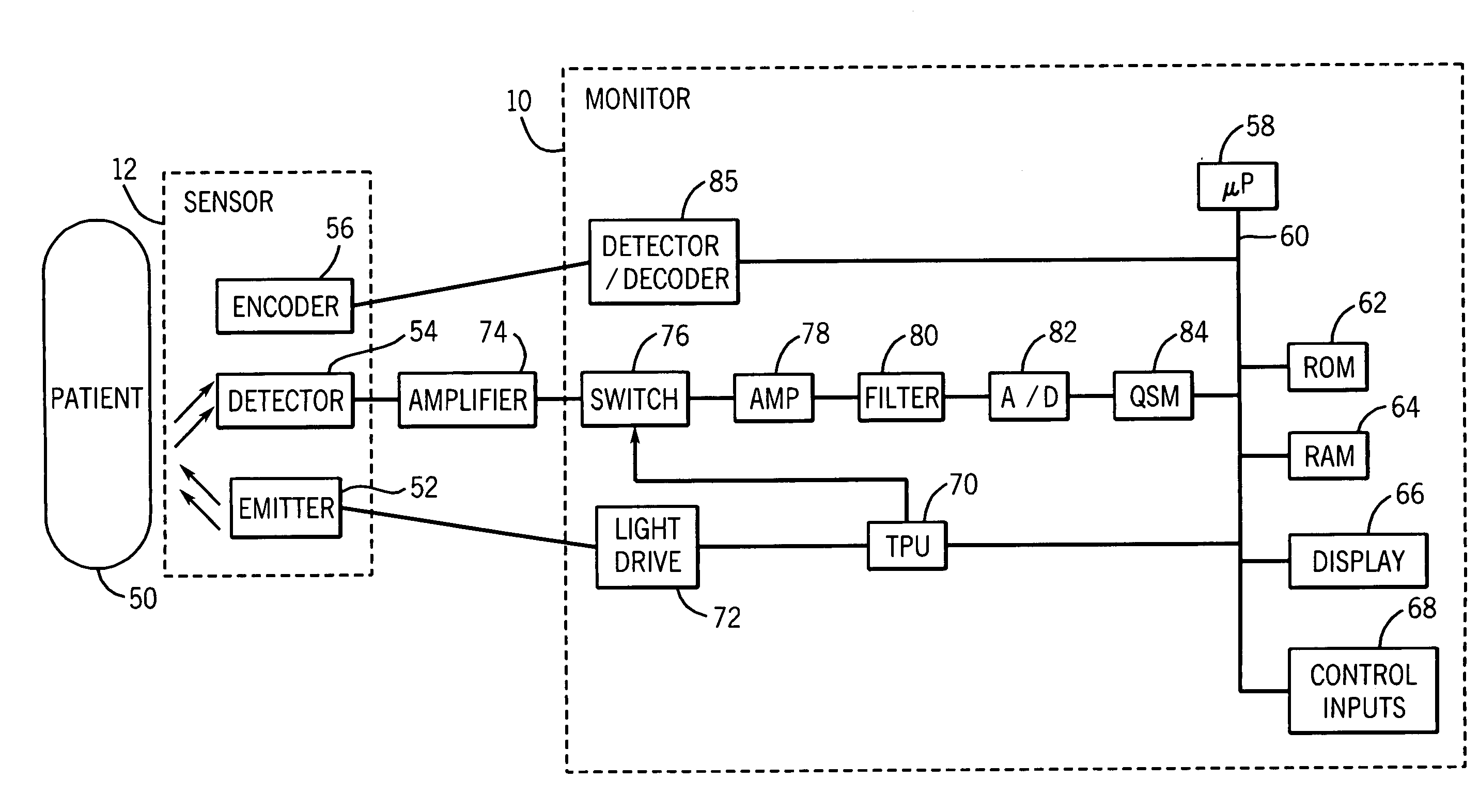 Method and apparatus for detection of venous pulsation