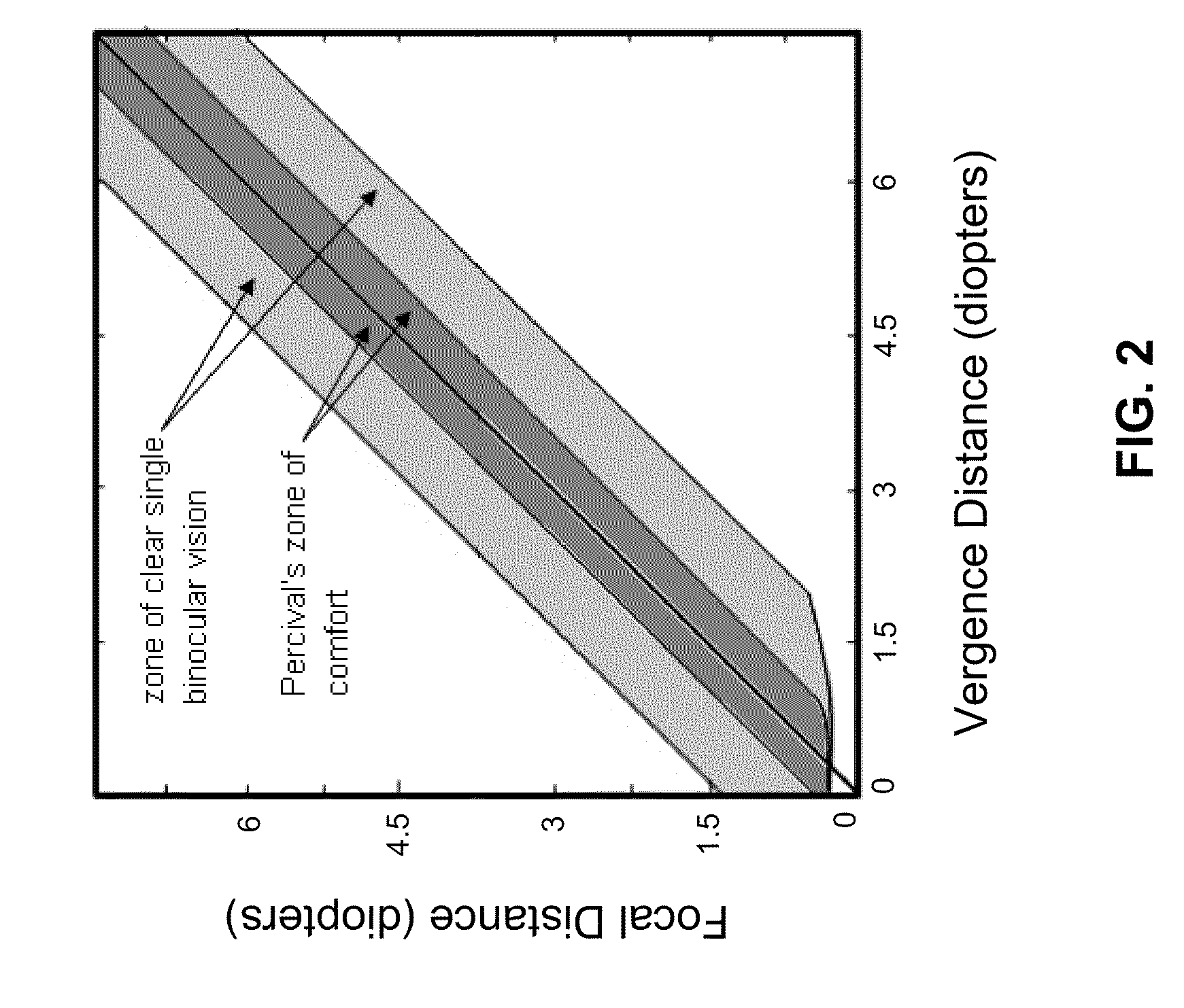 Stereoscopic visualization system