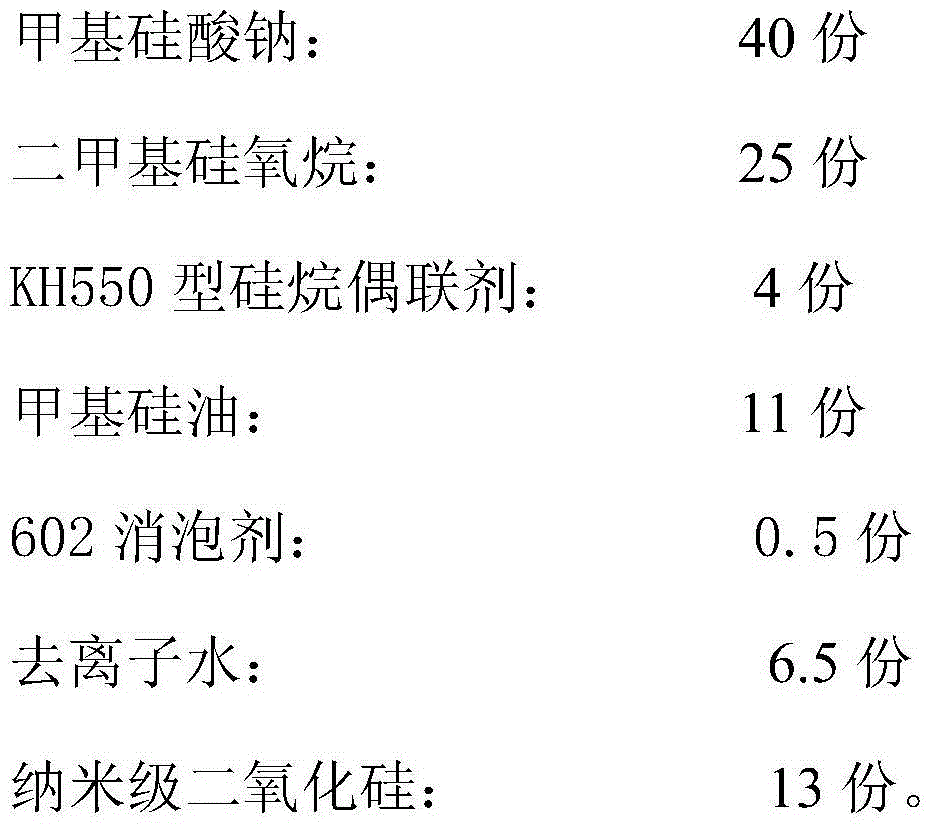 Organosilicon waterproof coating material