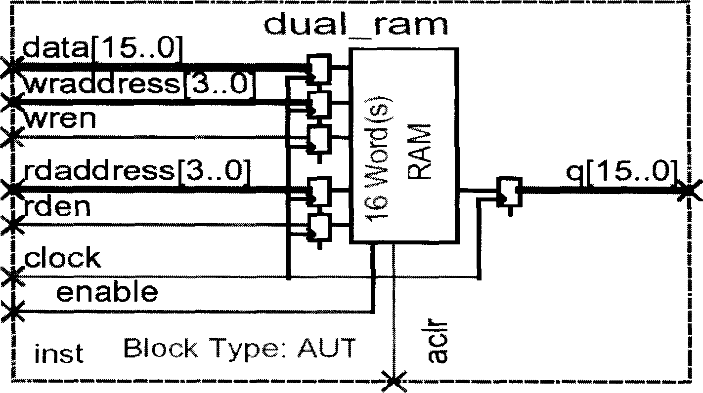 Circuit module for realizing high-speed time division switching