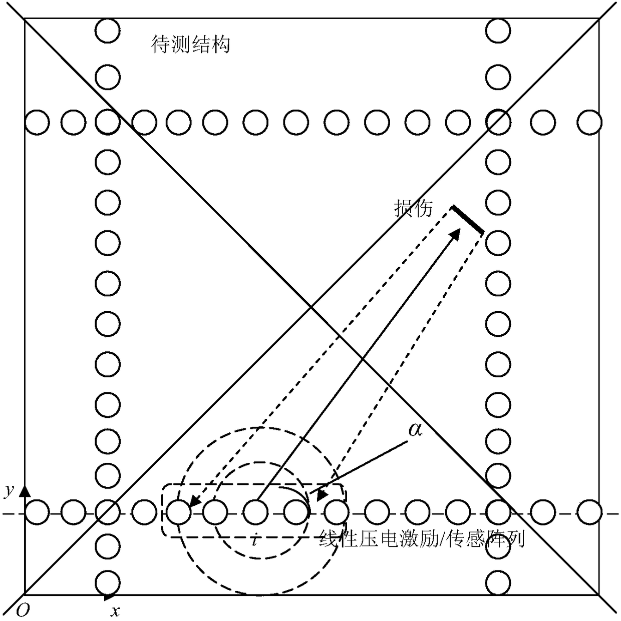 A method for active monitoring and evaluation of directional damage in engineering structures