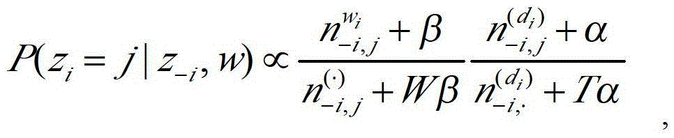 Natural Image Classification Method Based on Latent Dirichlet Allocation