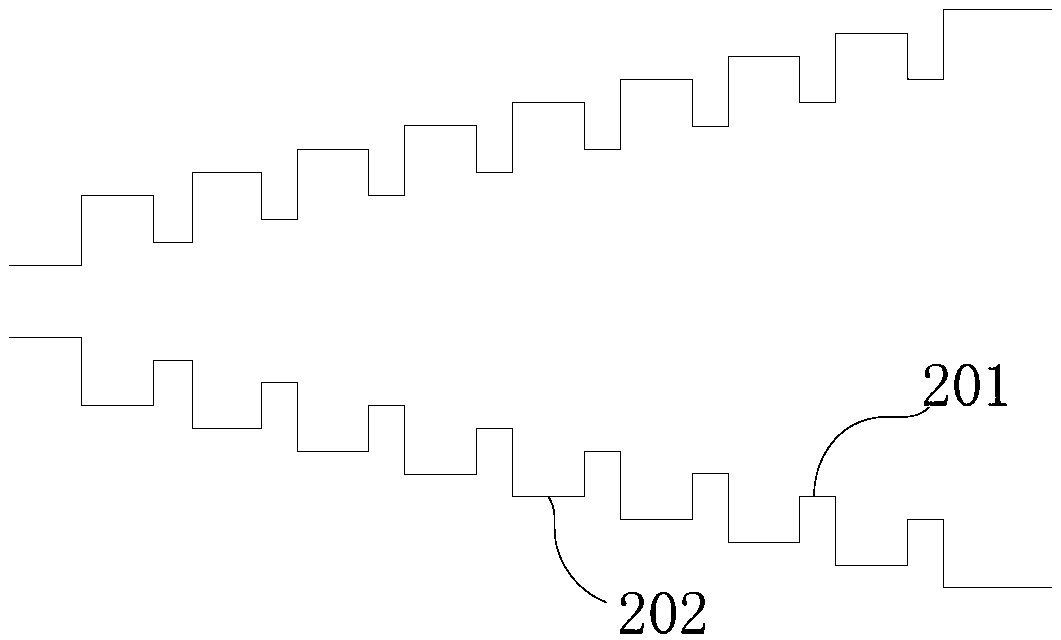 Manufacturing method of terahertz corrugated feed source horn