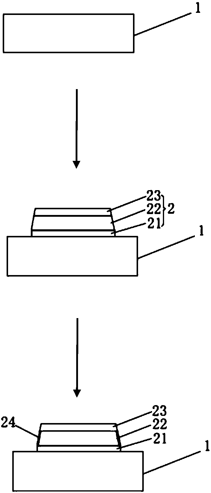 Ohmic contact structure of nitride semiconductor device and manufacturing method thereof