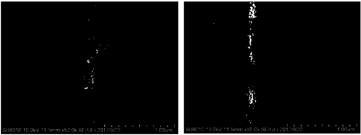 Ohmic contact structure of nitride semiconductor device and manufacturing method thereof