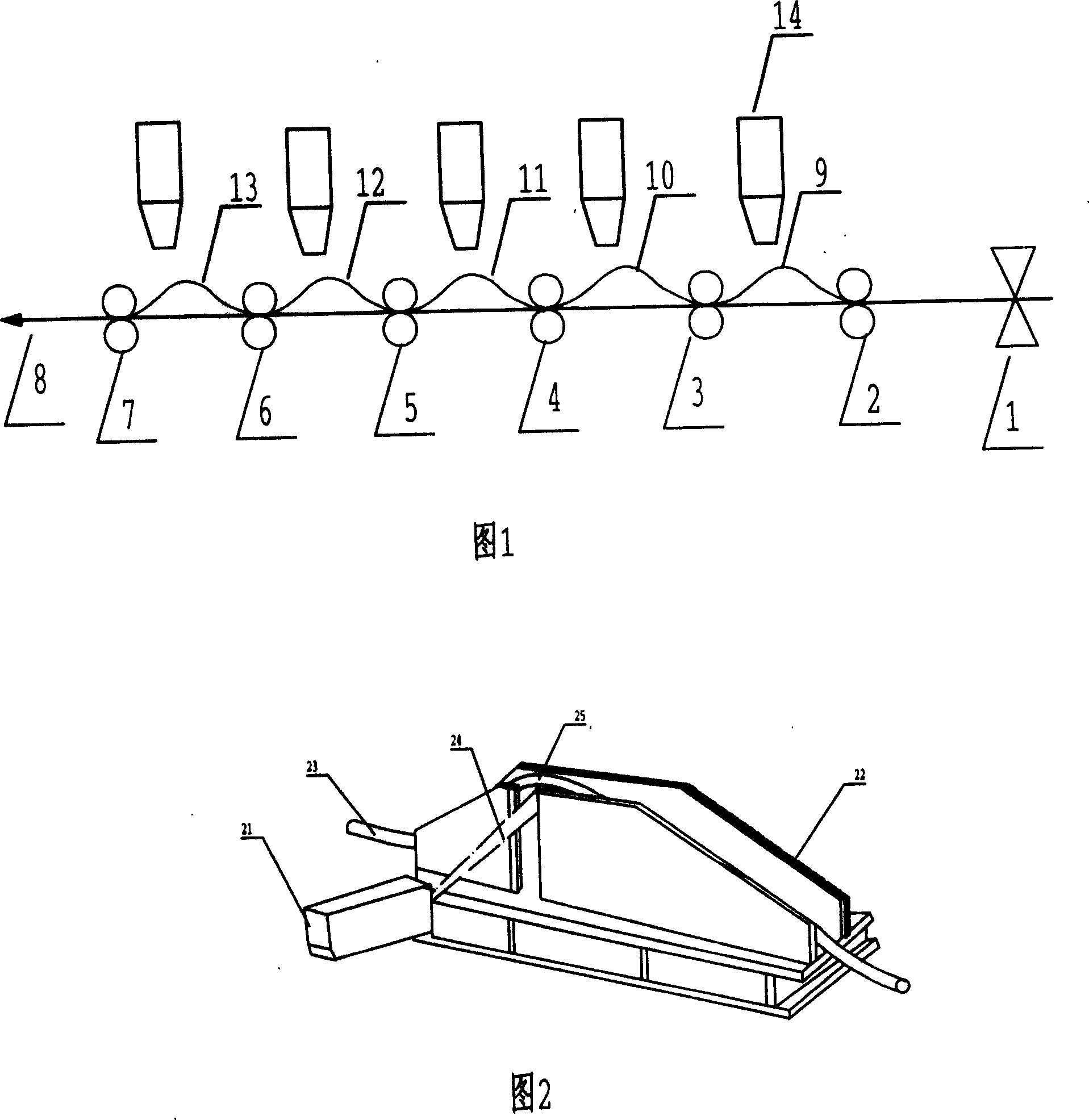 Method for solving difficulty of looping tail at steel rolling production-line