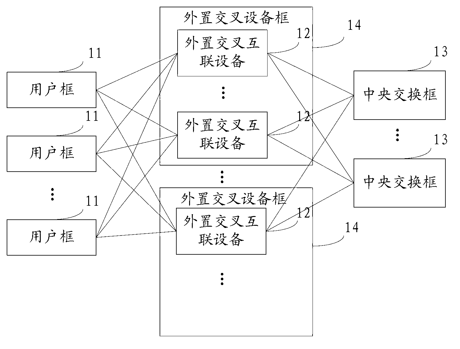 Multiple frame trunking system and central exchanging frame and method capable of achieving data exchange