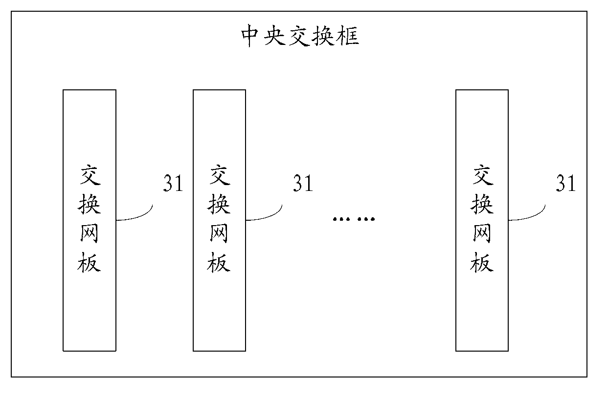 Multiple frame trunking system and central exchanging frame and method capable of achieving data exchange