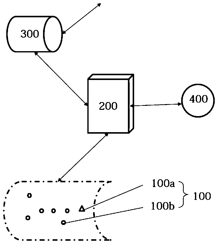 A Perceptual Layer Data Fidelity Method for Local Internet of Things