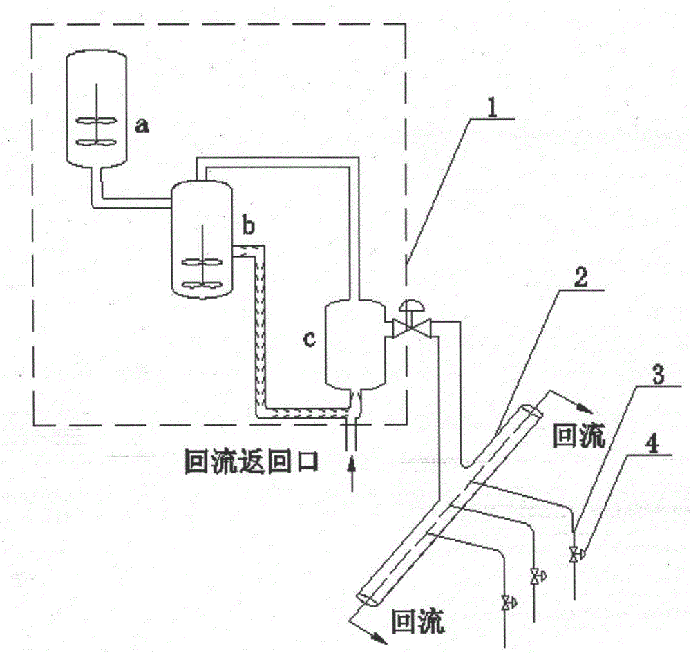 Method of Adding Calcium Carbonate Suspension on-line to Decrease Coefficient of Variation of Cigarette Paper Air Permeability