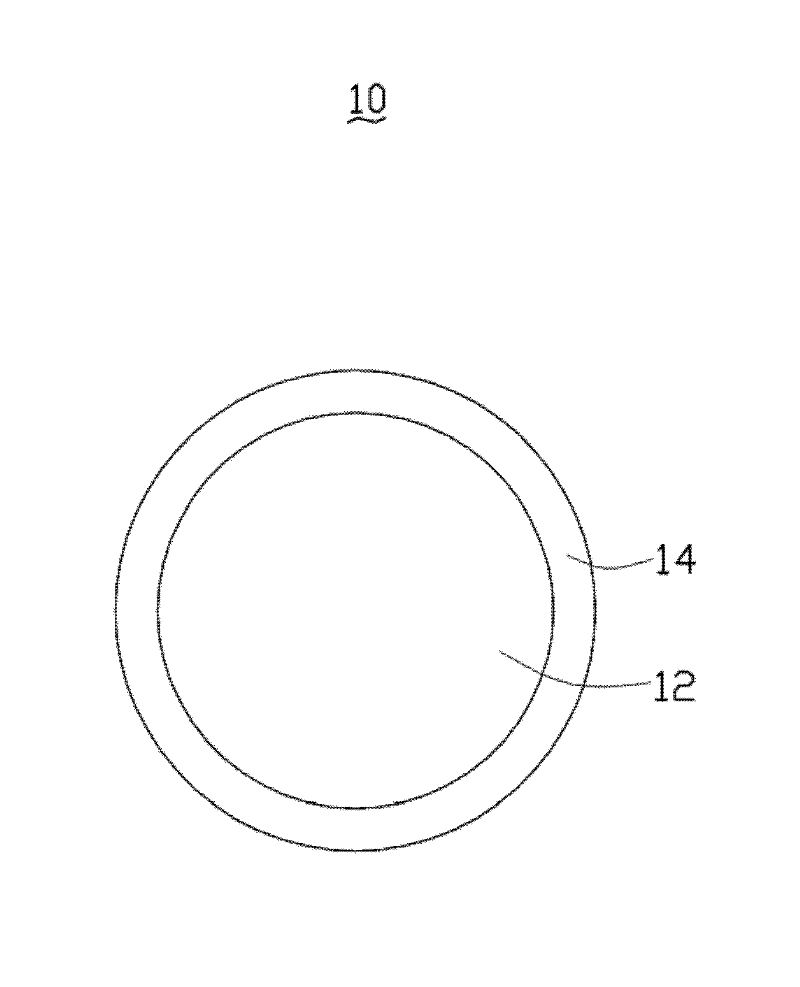 Lithium-nickel-cobalt-manganese oxide composite material particle and preparation method thereof as well as battery