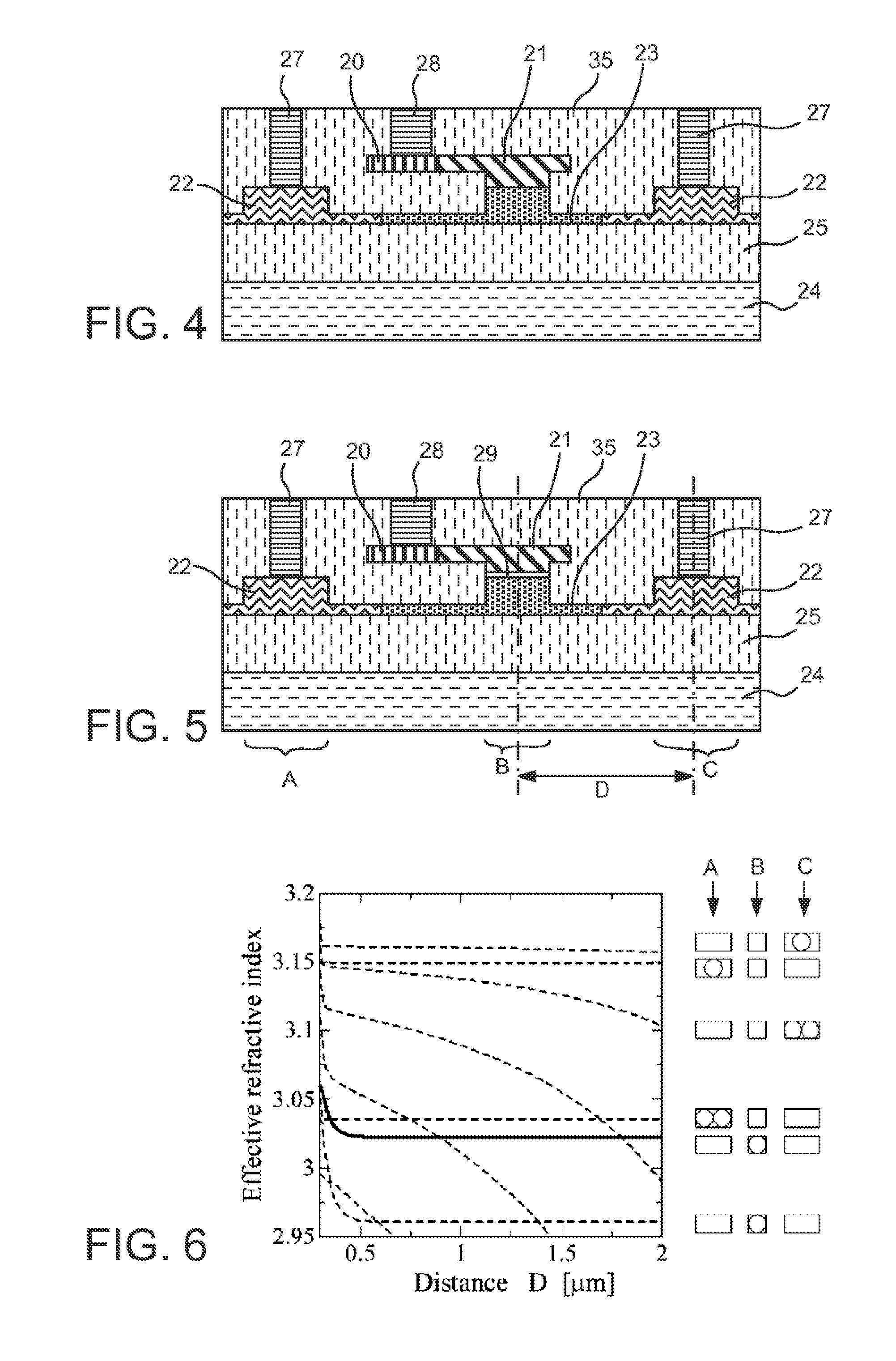 Silicon-based electro-optic device