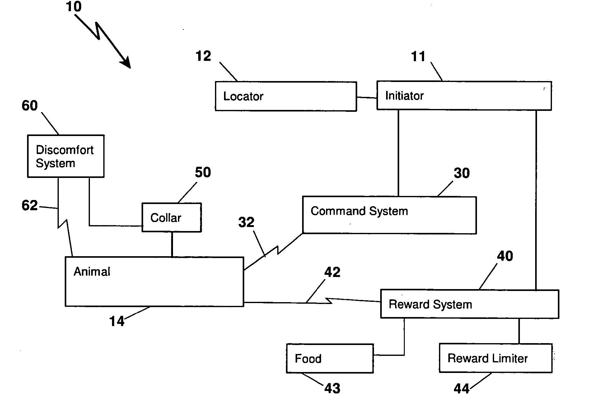 Automated animal return system