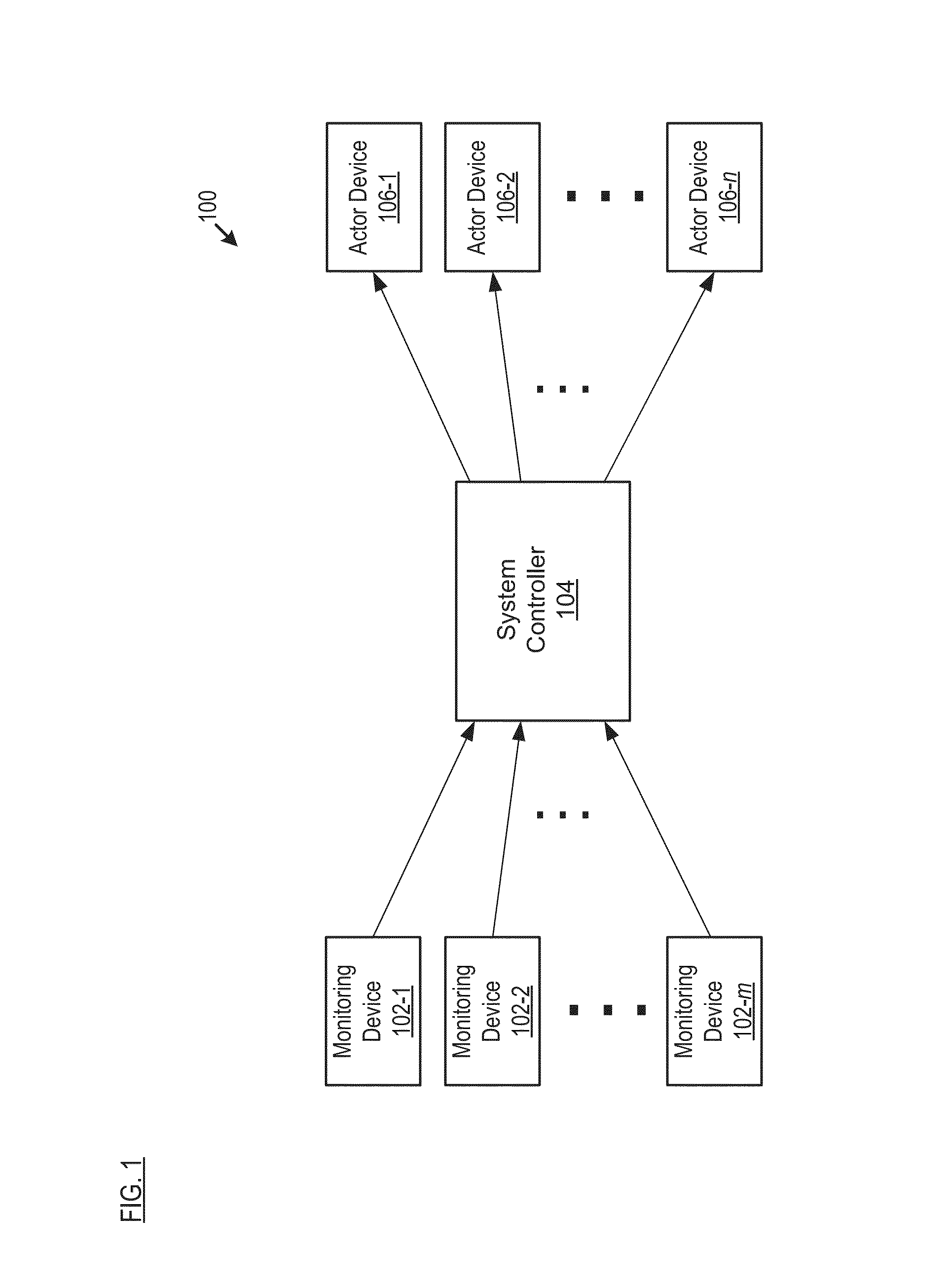 Automation System Comprising a Monitoring Device and Methods Therefor