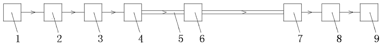 Optical fiber ribbon dry-type bushing production method