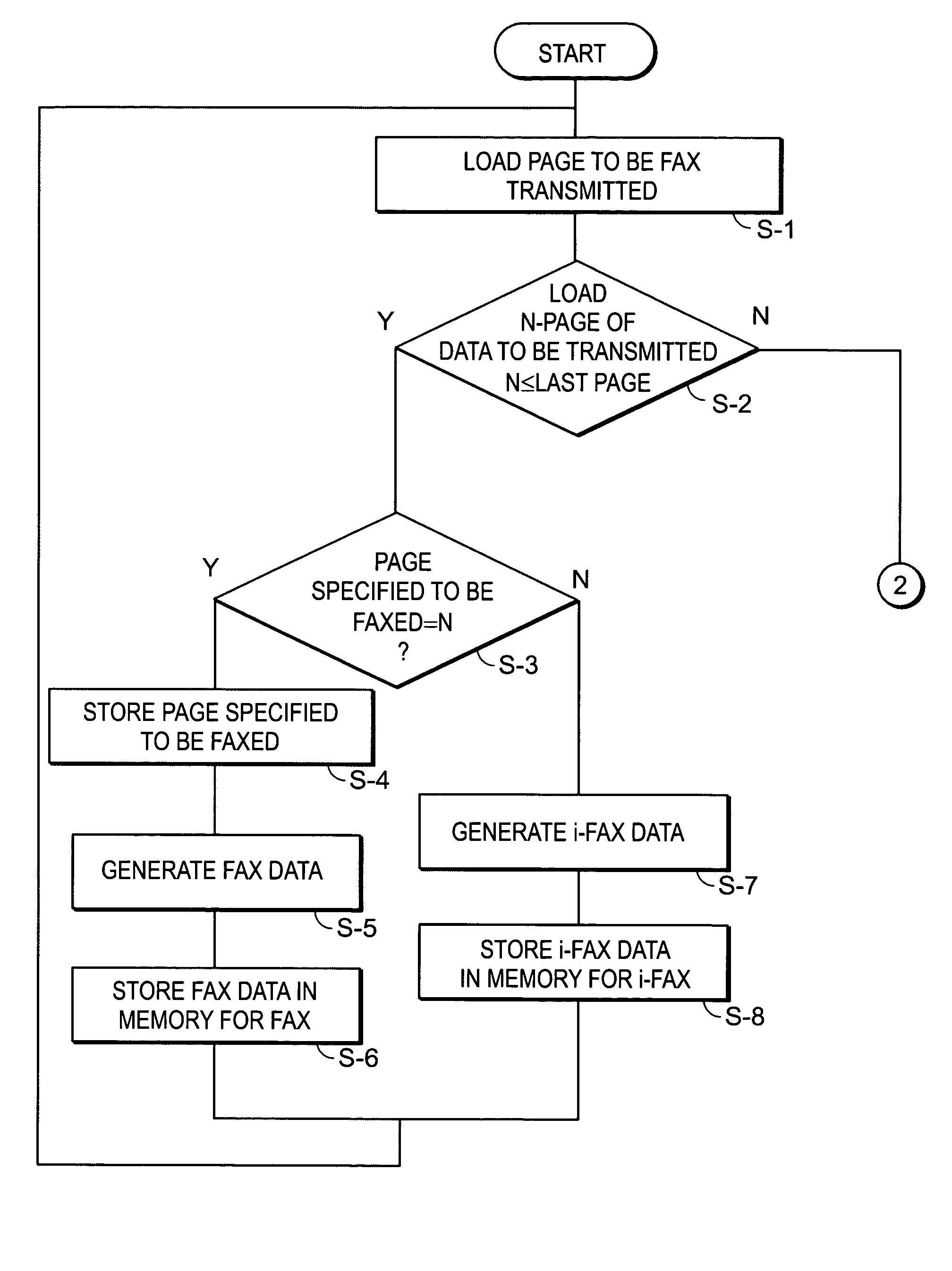 Image communication apparatus