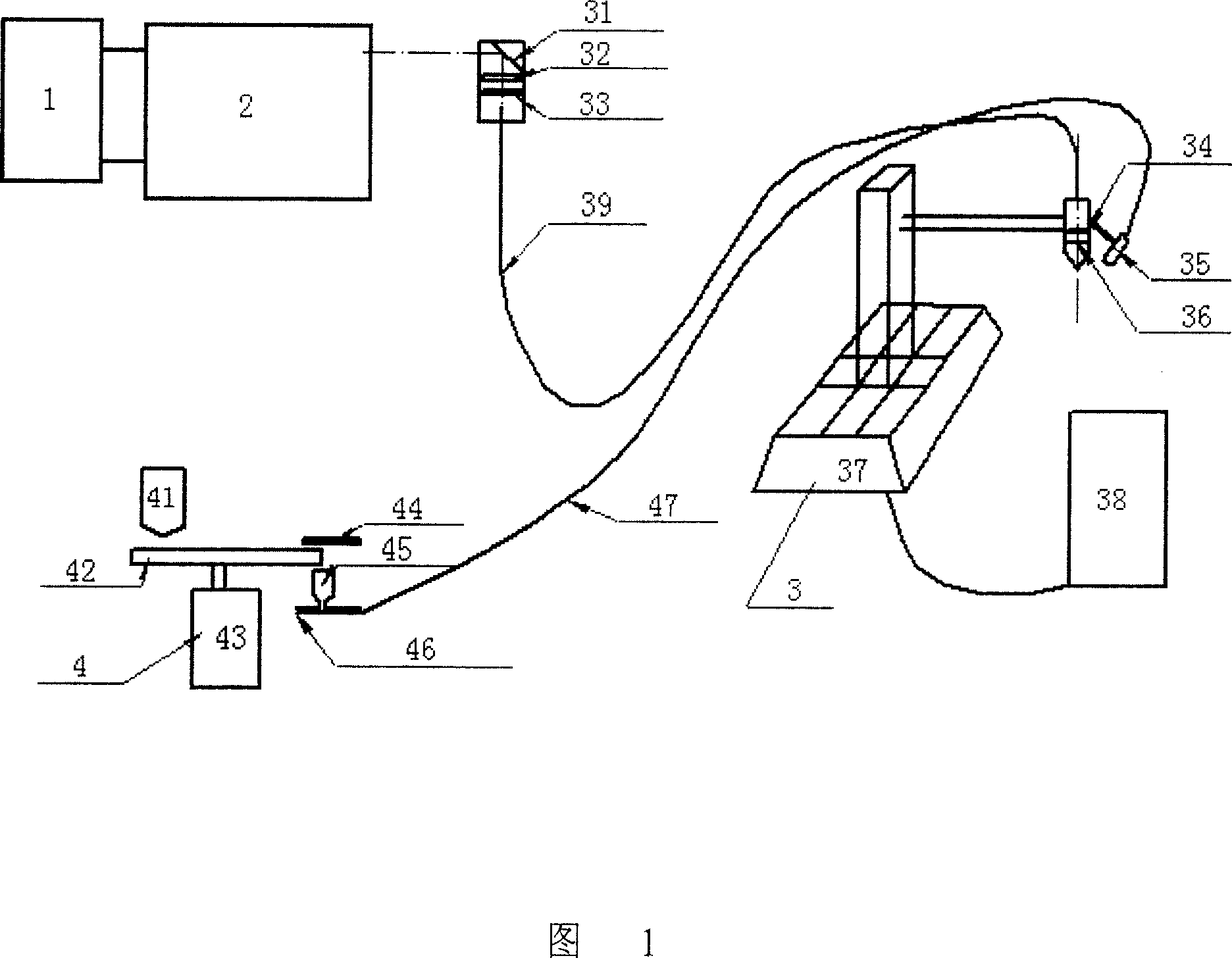 Laser machining system