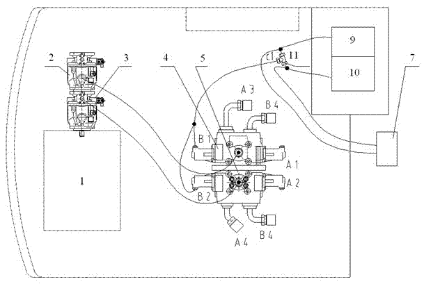 Fully hydraulically driven multi-stirring wheel synchronization device for stirring curer