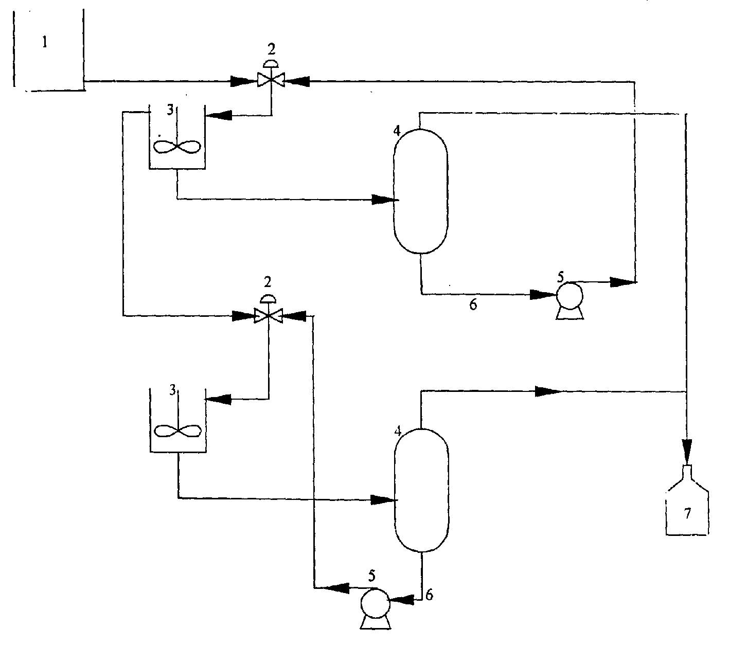 Process for separating and recovering minim organic solvent from waste water using ion liquid