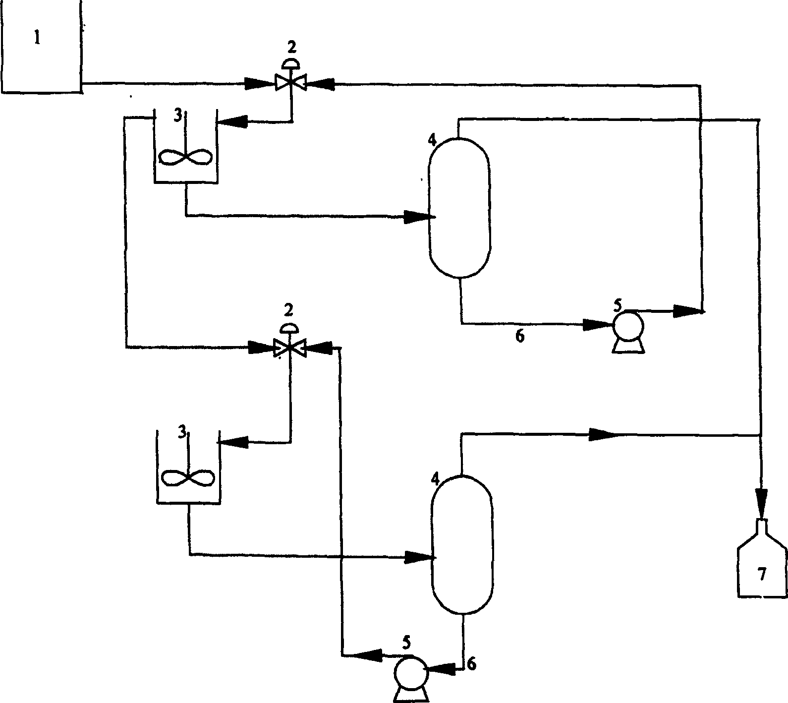 Process for separating and recovering minim organic solvent from waste water using ion liquid