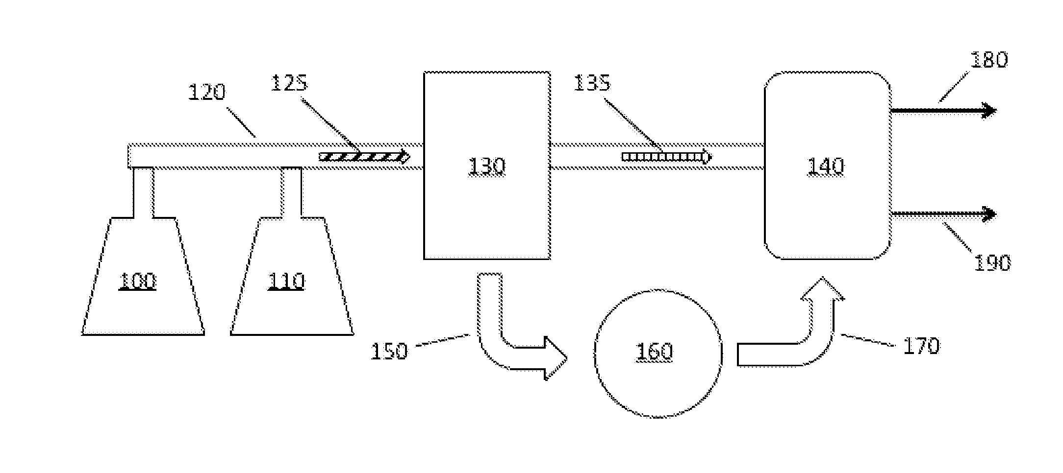 Method for reducing flue gas carbon dioxide emissions