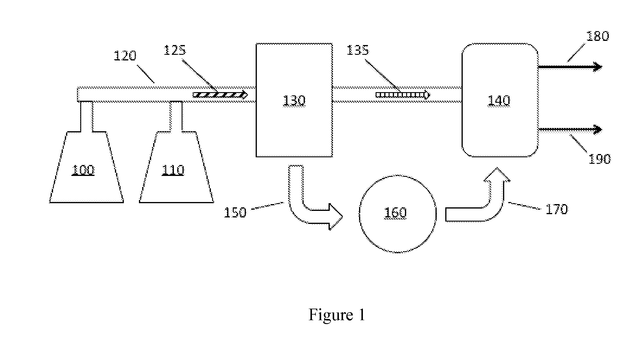 Method for reducing flue gas carbon dioxide emissions