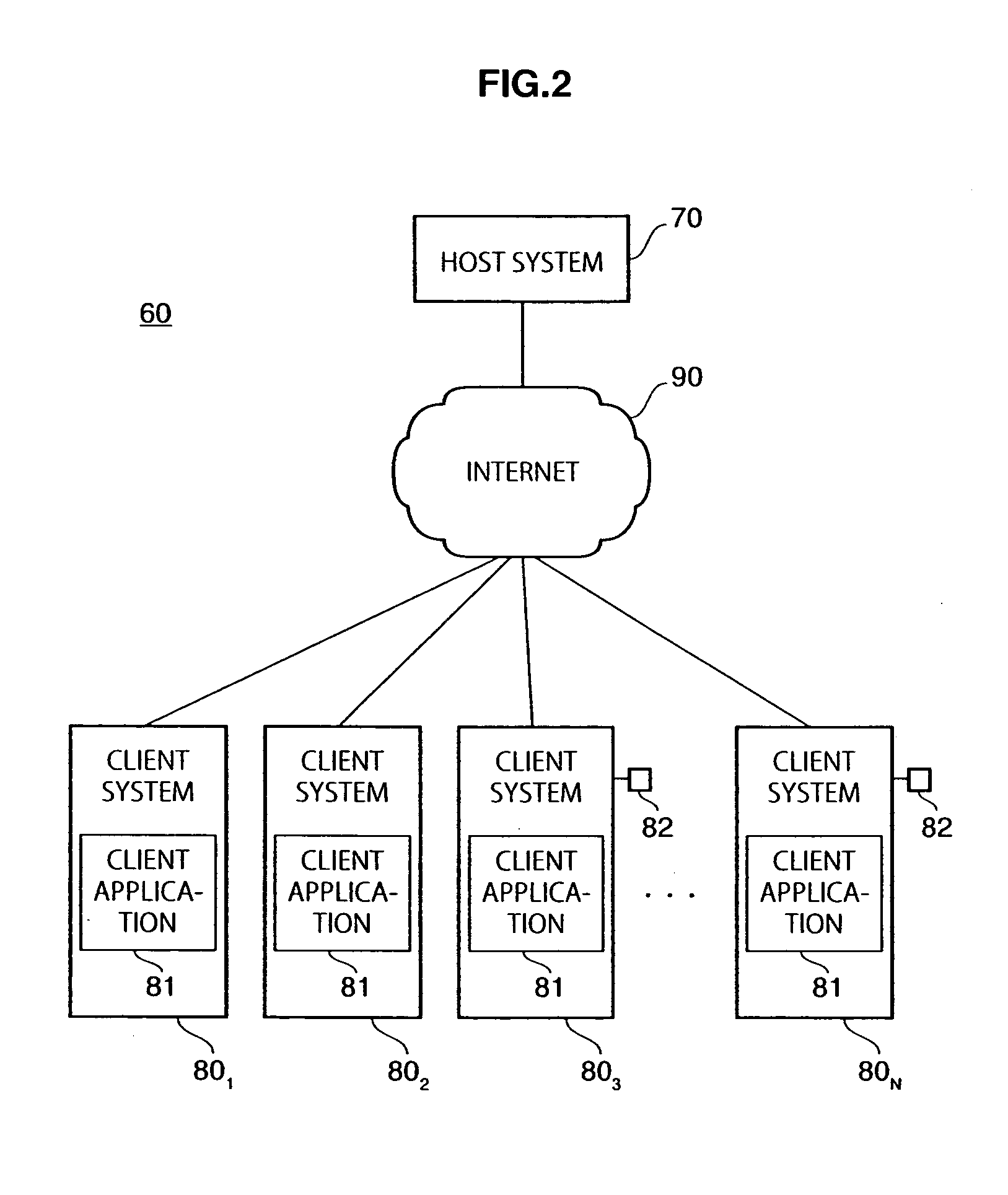 Overlaid display of messages in the user interface of instant messaging and other digital communication services