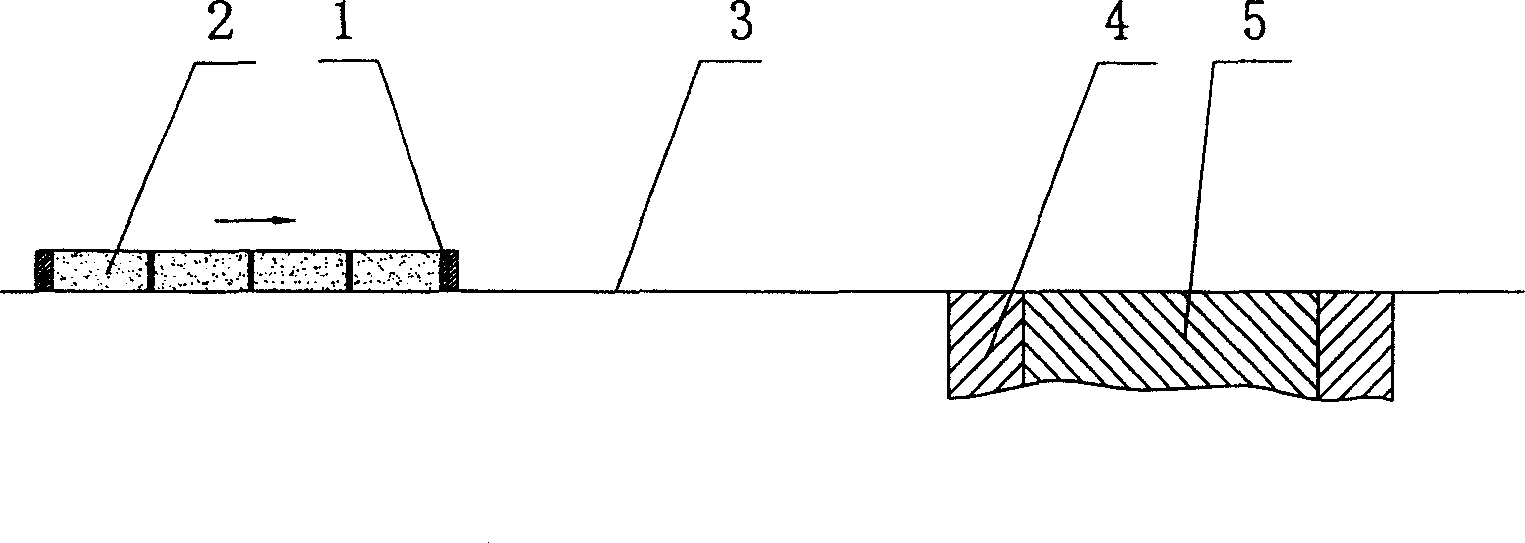 Ceramic brick feeding device and its use method