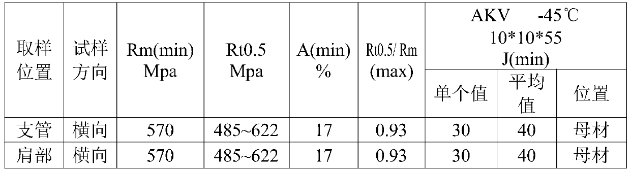 Process for preparing hot-pressing low-temperature three-way fittings by using X70 steel plates