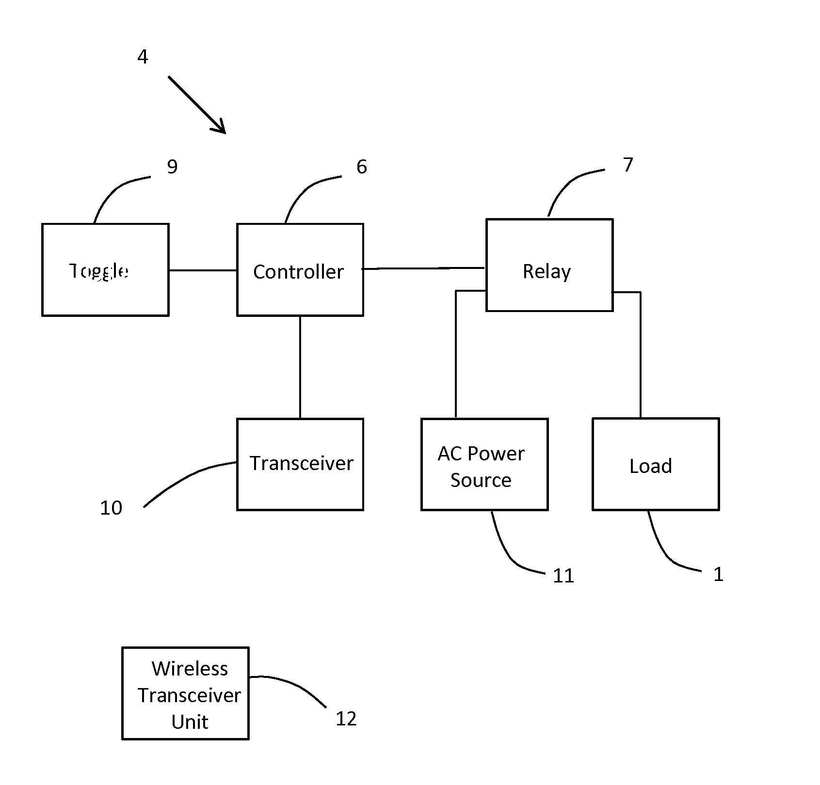 Wireless switching and energy management