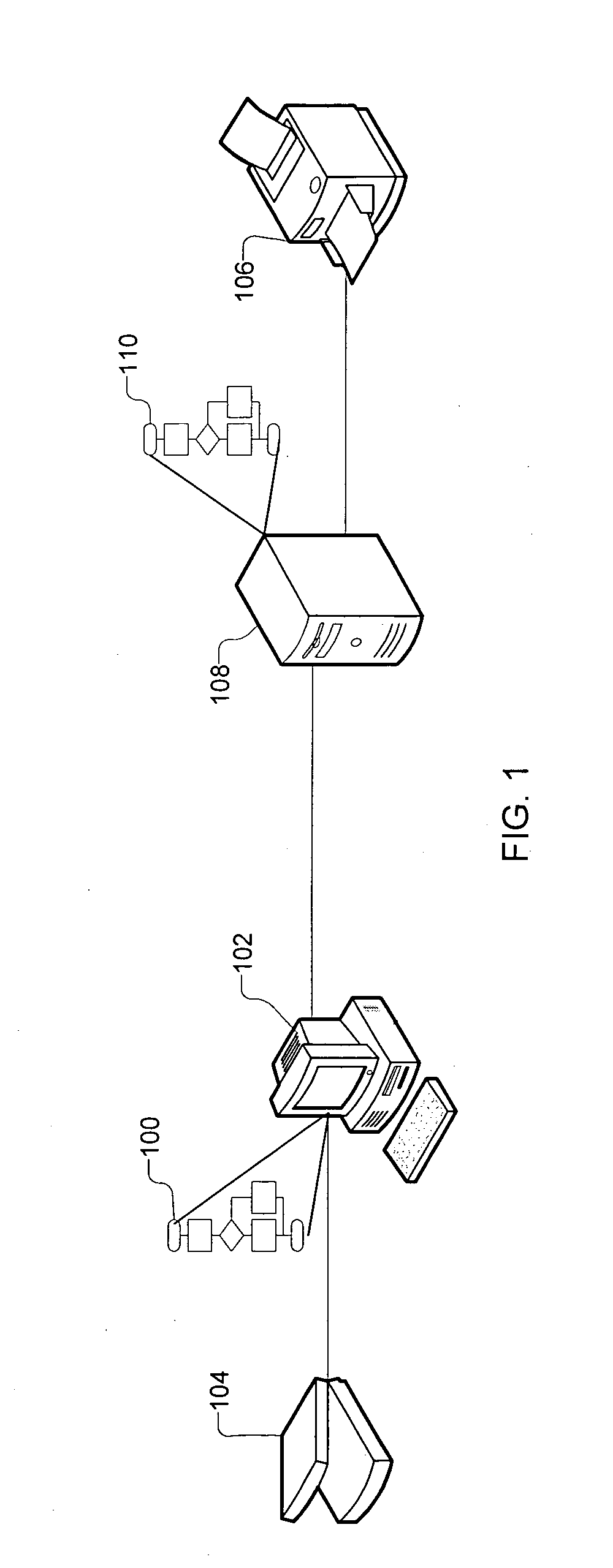 Creation of transform-based profiles by a measurement-based color management system