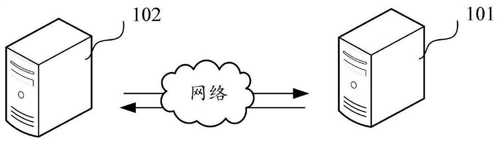 Inventory transaction data processing method and device, computer equipment and storage medium