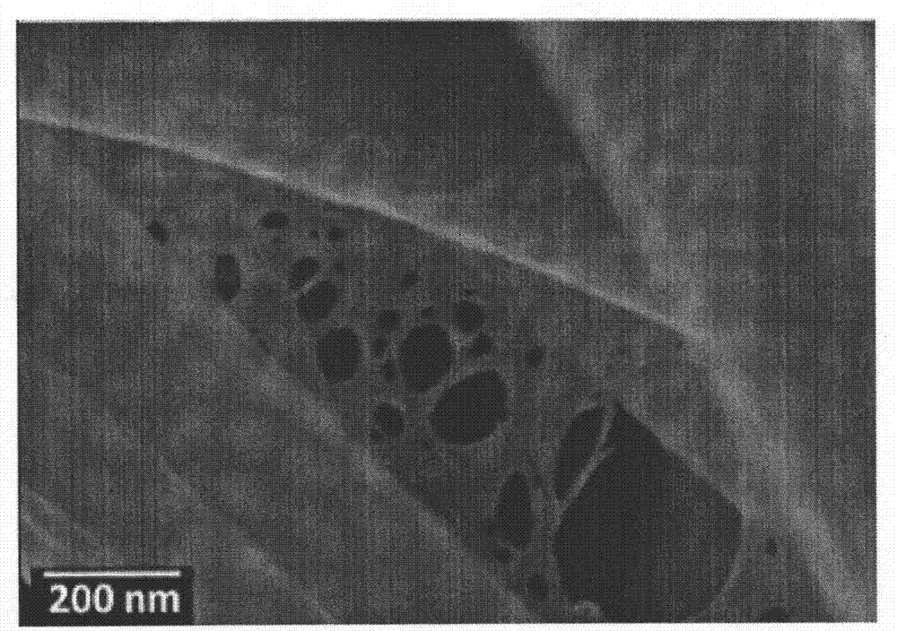 Preparation method of porous network structure fiber membrane of nano cellulose/silicon dioxide