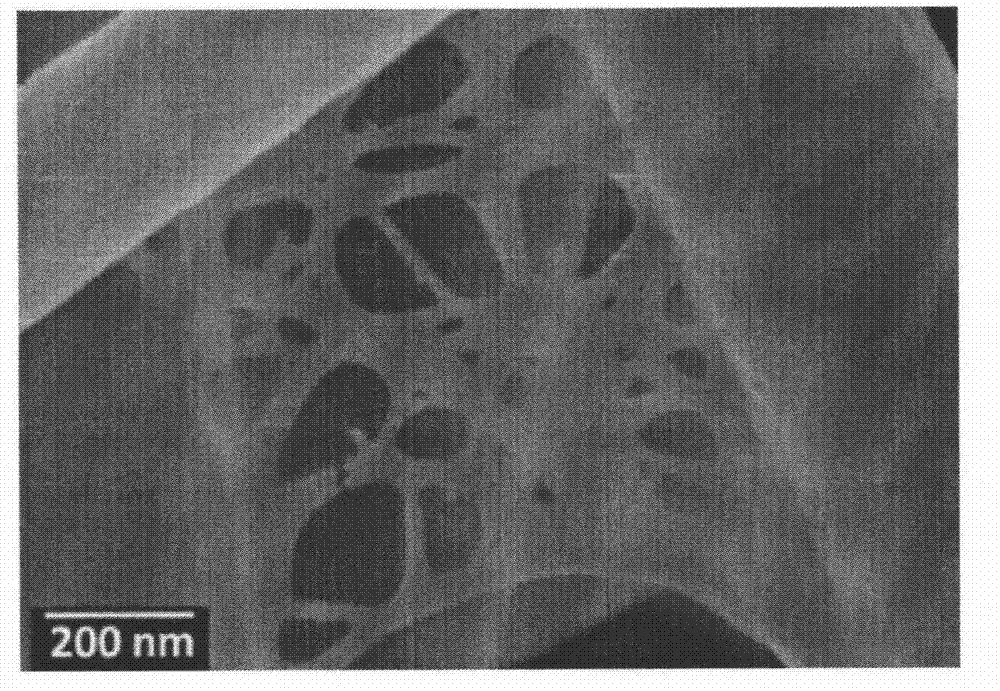 Preparation method of porous network structure fiber membrane of nano cellulose/silicon dioxide