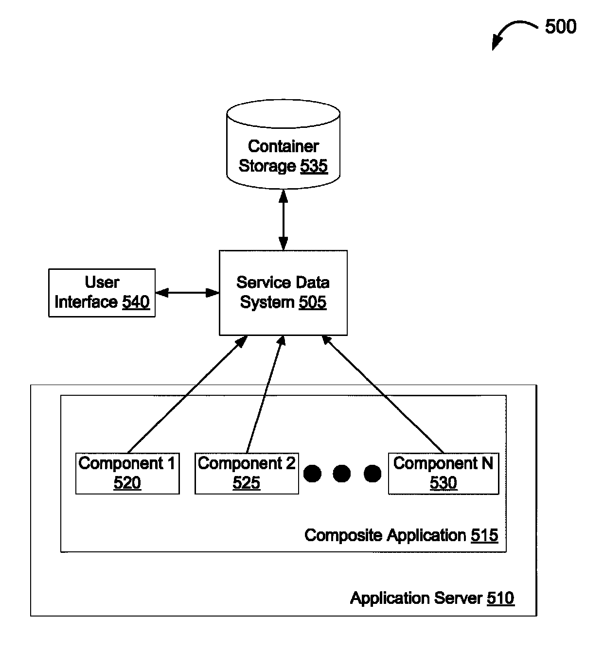 Agile help, defect tracking, and support framework for composite applications